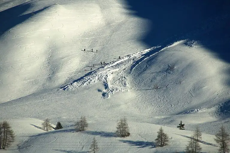All About Avalanches All About Avalanches