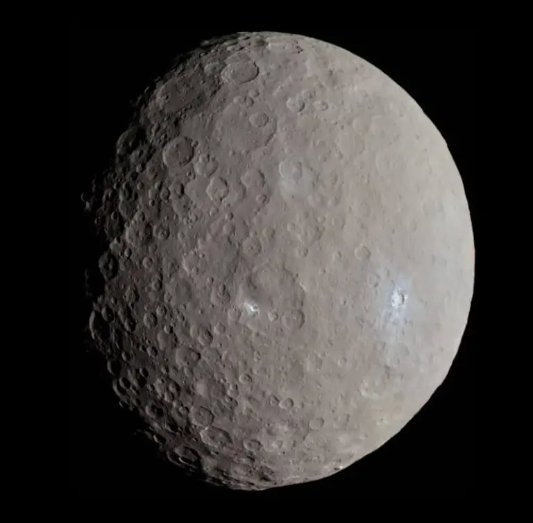 All About Ceres – Dwarf Planet