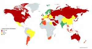 All About Climate Change (Global Warming)