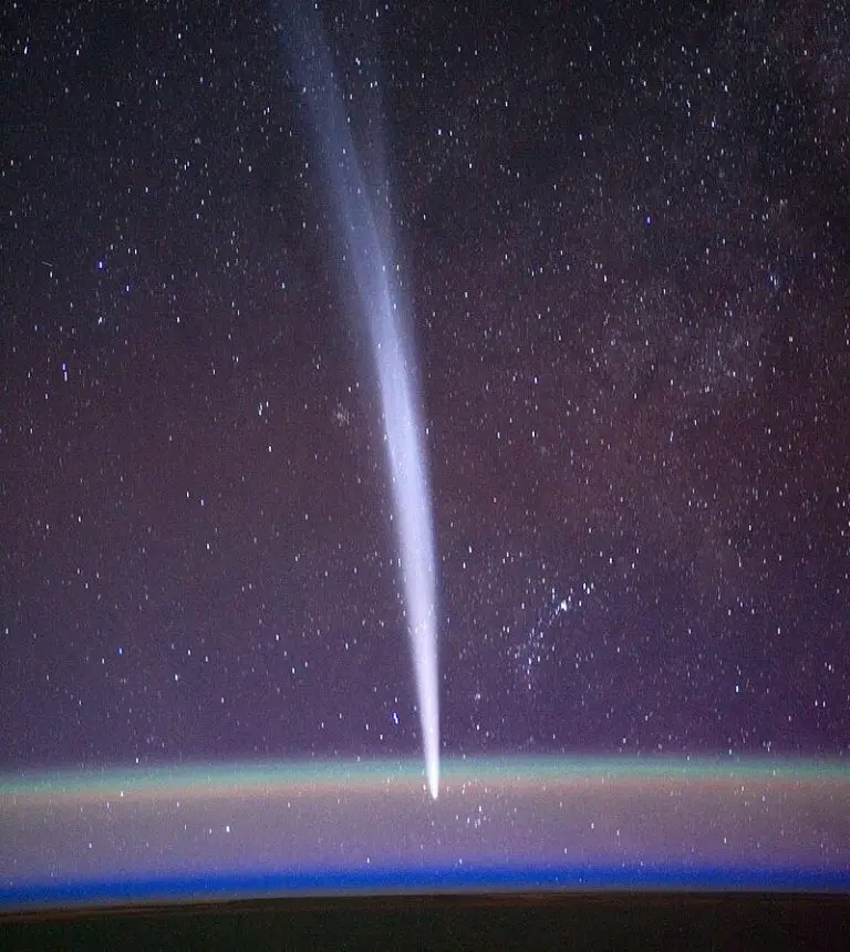 All About Comets All About Comets