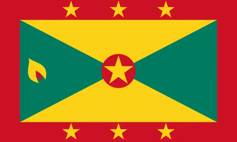 Grenada – North America Grenada – North America
