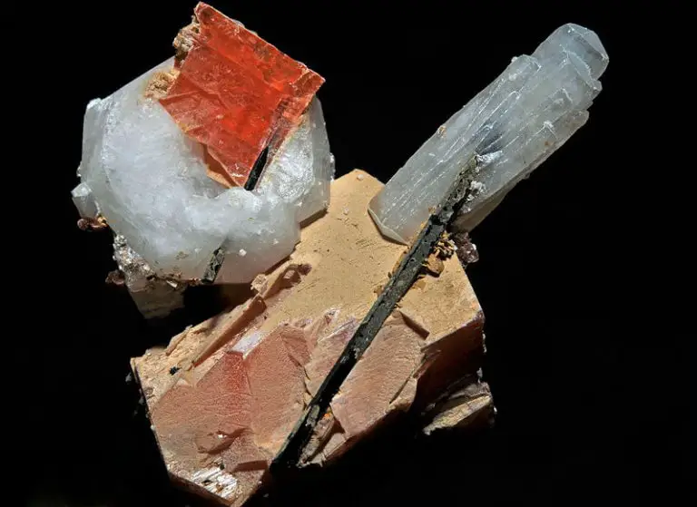 All About Minerals All About Minerals
