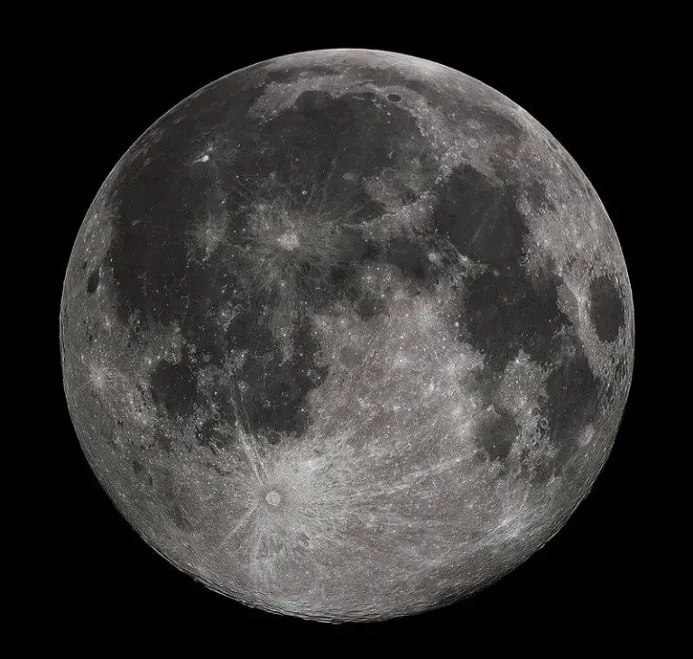 All About Our Moon All About Our Moon