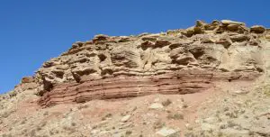 All About Sedimentary Rocks