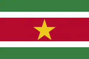 Suriname – South America