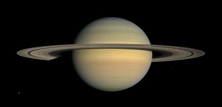All About Saturn All About Saturn