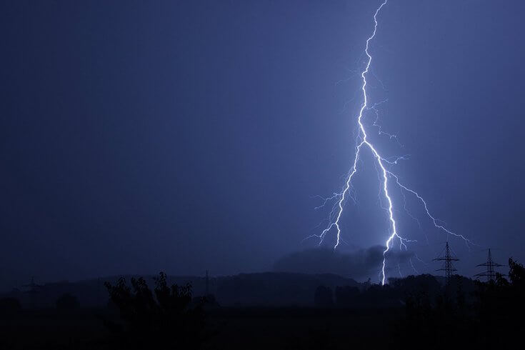 All About Thunder All About Thunder