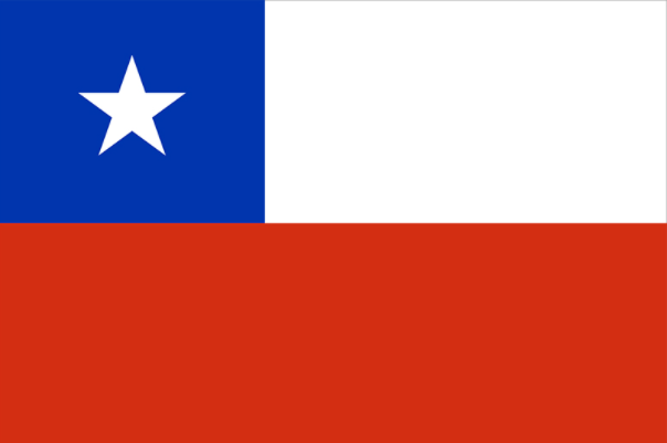Chile – South America